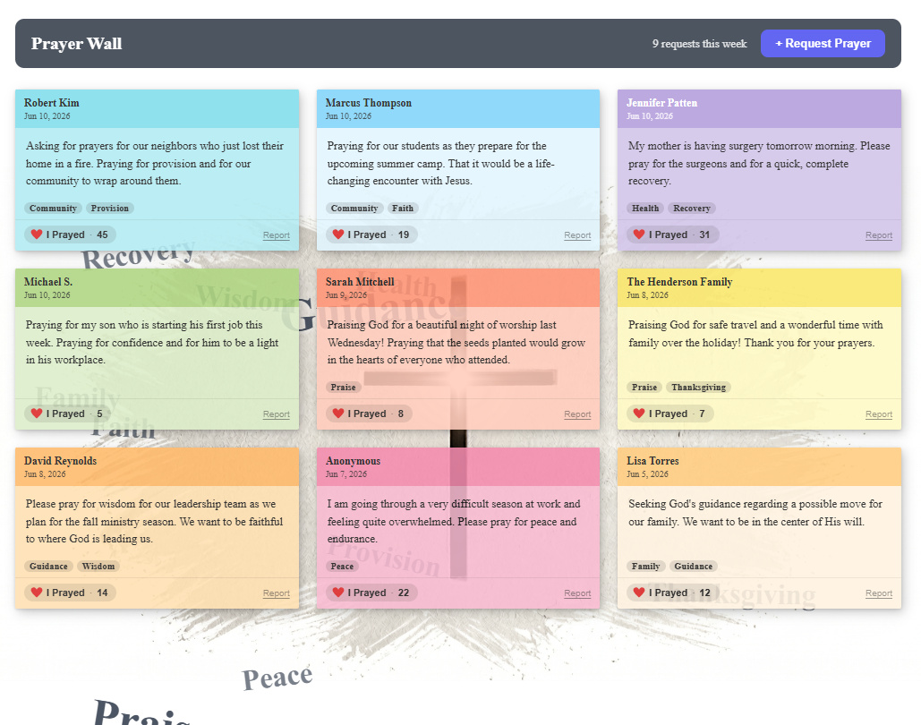 Seekwell Prayer Wall screenshot